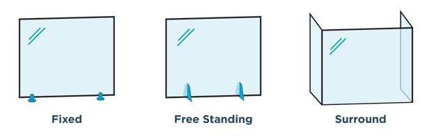 Glass Divider & Sneeze Guard Frame Options Rendering