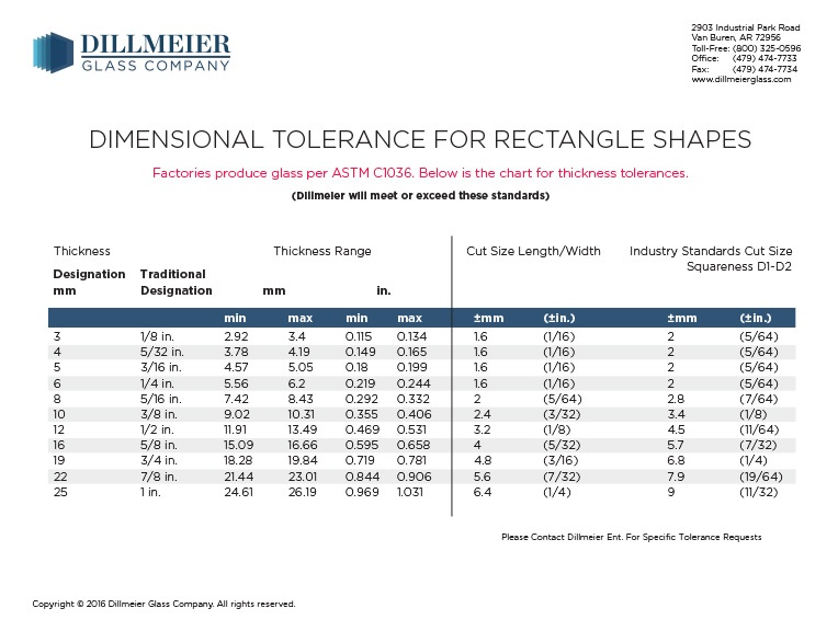 Dimensional Tolerence for Rectangle Shapes