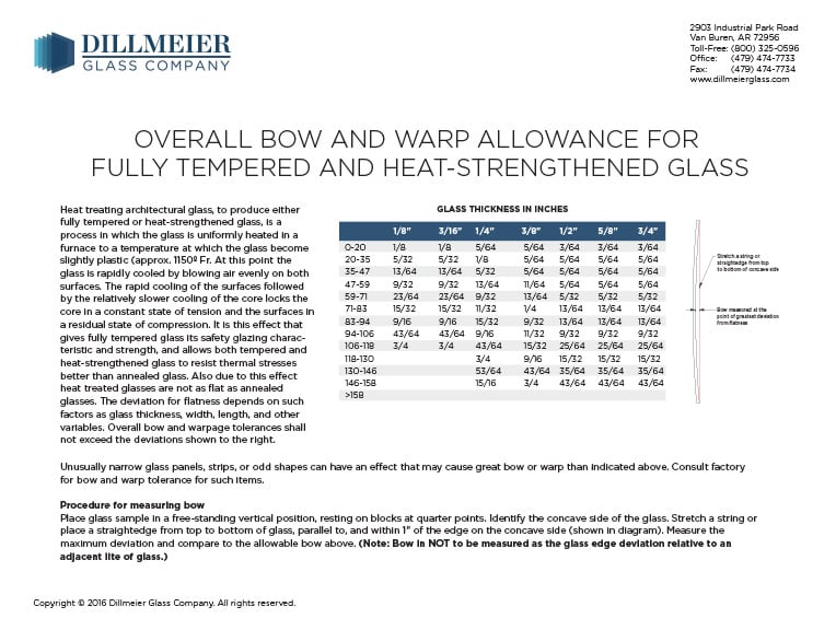 Overall Bow and Warp Allowance for Fully Tempered and Heat Strengthened Glass