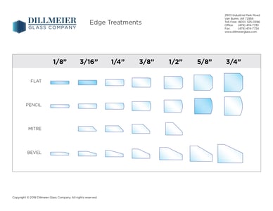 Dillmeier_Downloads_GlassEdgeProfiles2018-01