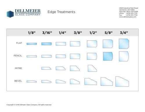 Dillmeier_Downloads_GlassEdgeProfiles2018-01